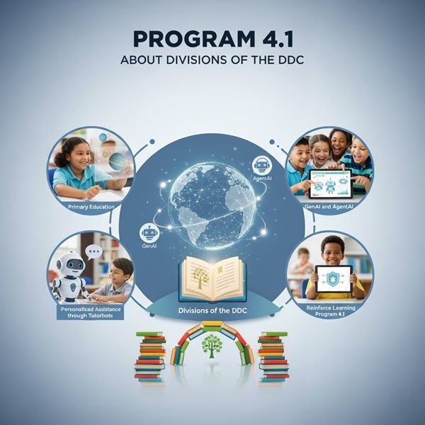 Program 4.1